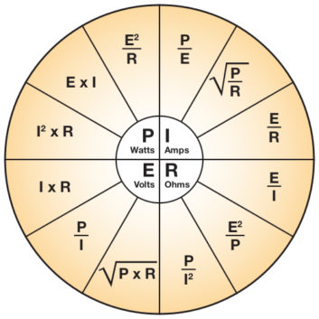 Ohm's Law, Mark Persons, Radio World, Tech Tips