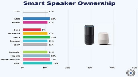 smart speaker radio
