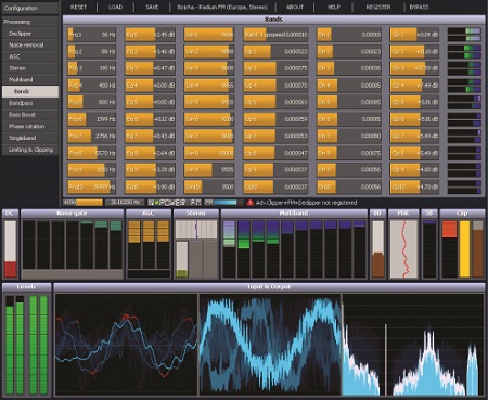 Stereo Tool Provides Big FM Processing at Little Cost