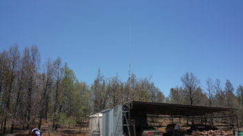 Inverted V antenna