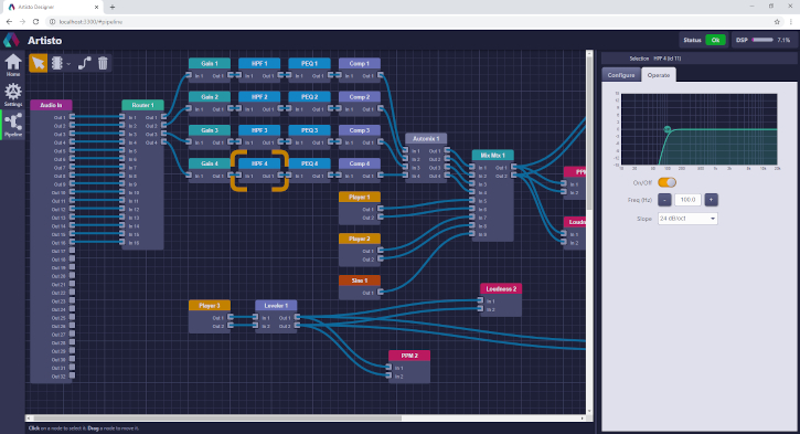 On-Hertz, Artisto, broadcast software