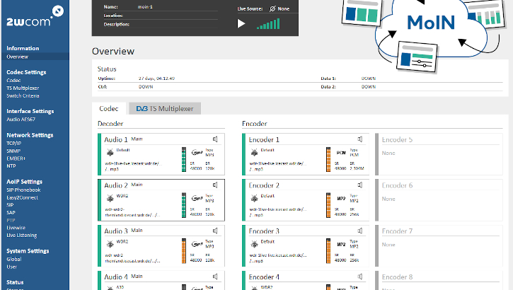 2wcom, MOIN, broadcast software