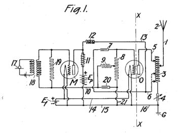 Raymond Heising, patent