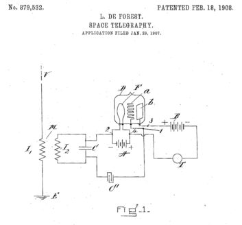 Lee de Forest, audion, patent