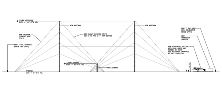 Elevation for proposed Parable shortwave towers