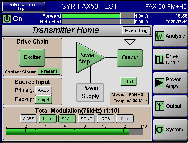 FAX-50 Exciter Extended Modulation Scale