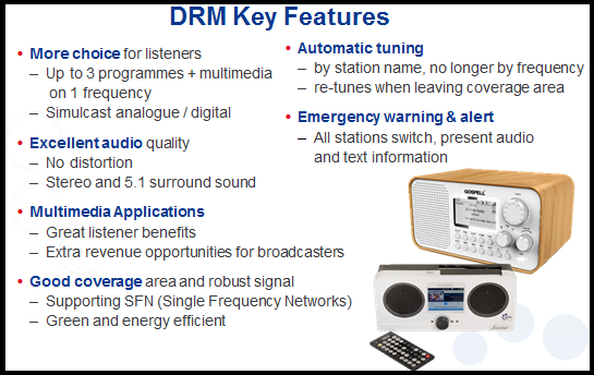 Key features of Digital Radio Mondiale for India
