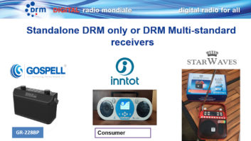 DRM, digital radio