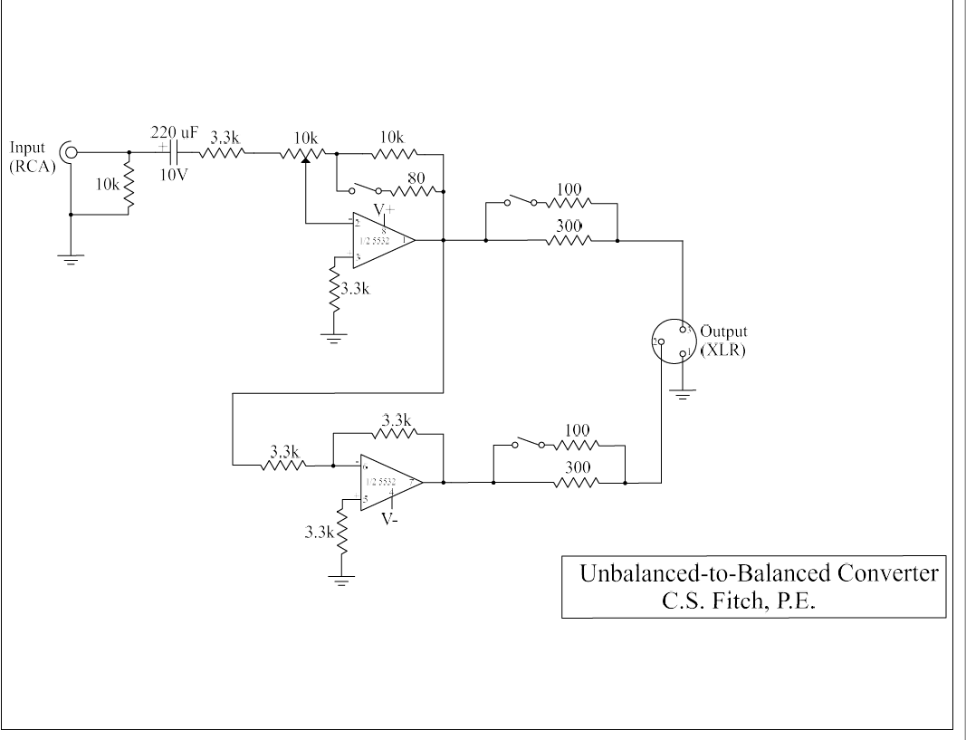 Build an UnbalancedtoBalanced Adaptor Radio World