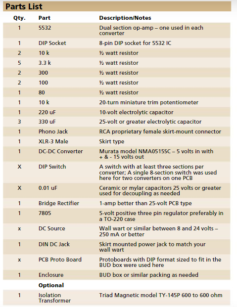 parts list for unbalanced to balanced converter