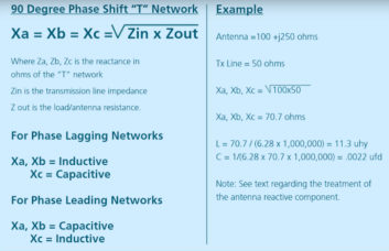 inductor/capacitor network, T network, L/C network, AM broadcast antenna technology, Dave Dybas, AM Detuning Service, 90-degree T network equation