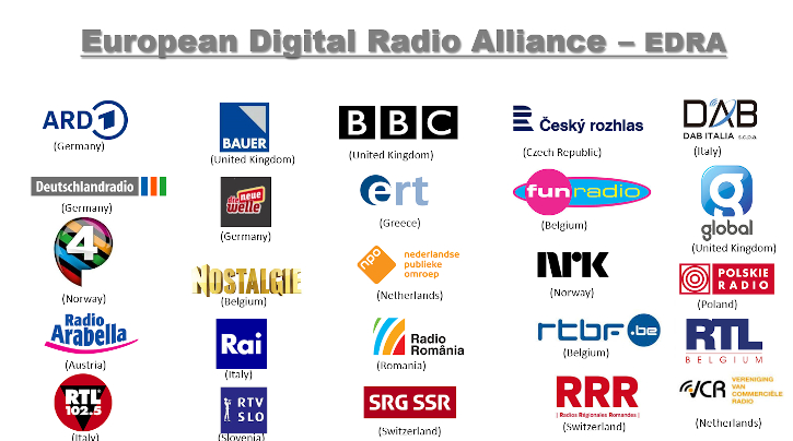 European Digital Radio Alliance