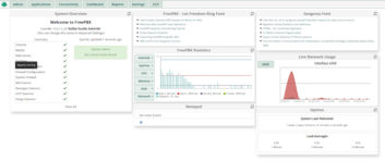 FreePBX, IP telephone systems, Asterisk 