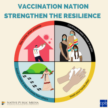 Native Public Media, Coronavirus, COVID-19, PSA