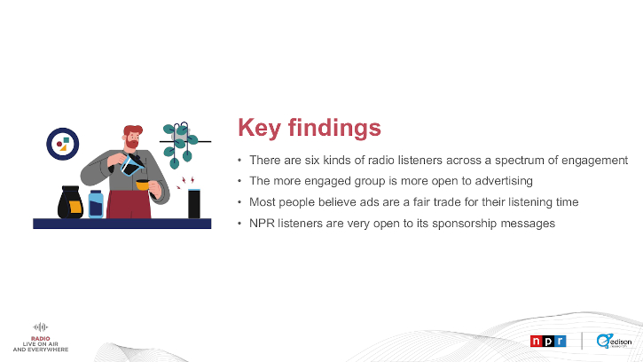 NPR, National Public Radio, Edison Research, radio audience, radio listenership, audience analytics, radio advertising