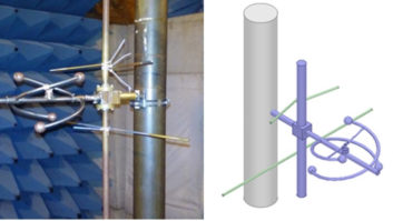 Dielectric image showing physical and virtual antenna testing