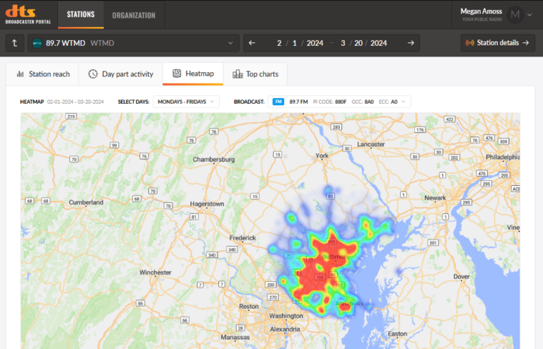 Heat Map Dts Riser Beyond RDS: RadioDNS and DTS AutoStage - Radio World