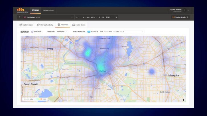 From DTS AutoStage, a heat map of listenership for KTCK(FM) in the Dallas-Ft. Worth market.
