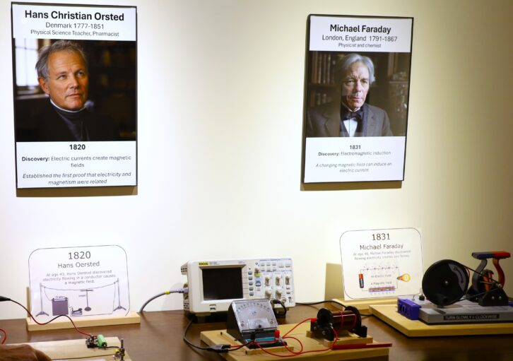 Although most items on display are strictly for viewing, “hands-On” is encouraged in both a “Foley” gallery where visitors can create a variety of sound effects heard in dramatic radio shows, and this STEM gallery, which illustrates the development of radio technology from the earliest experiments with magnetism and electricity on through the production of RF energy and broadcasting. 