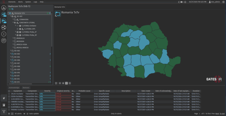 The AirWatch365 service monitors Romania TxTV
