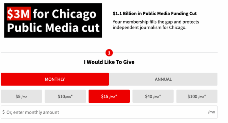 Chicago Public Media, including 91.5 WBEZ(FM), displays a listener donation widget on its website.