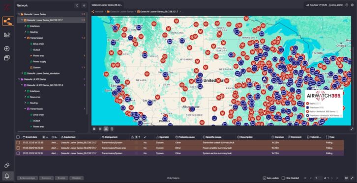 AirWatch365 endpoints across the United Sates.