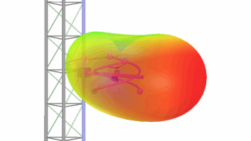 Ansys HFSS model of a ring-style antenna bay on a tower during preparation for AI optimization.