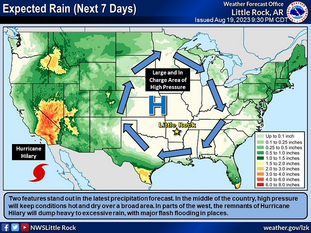 This graphic from the National Weather Service in Little Rock helps explain what fueled a major tropo opening over middle America in August 2023.