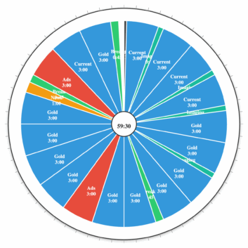 A format clock generated from Radioservers Format Clock Builder.