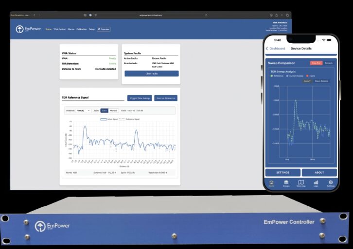 The VNA controller is part of AAT's EmPower suite.