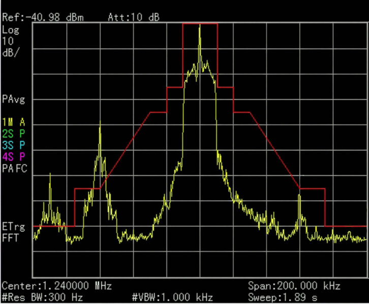 Fig. 2 WJON after filtering.