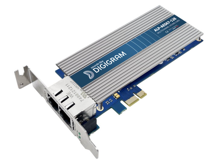 New ALP-X Card Support 128 I/O Channels