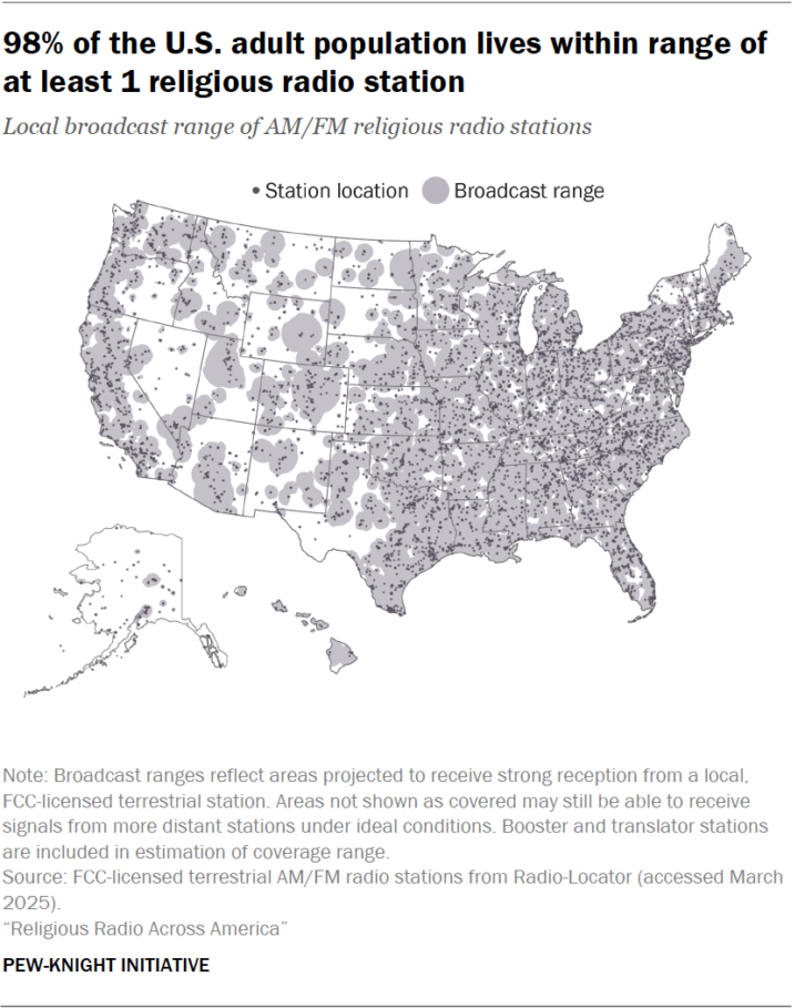 Study: Religious Radio Blankets Nearly All of America