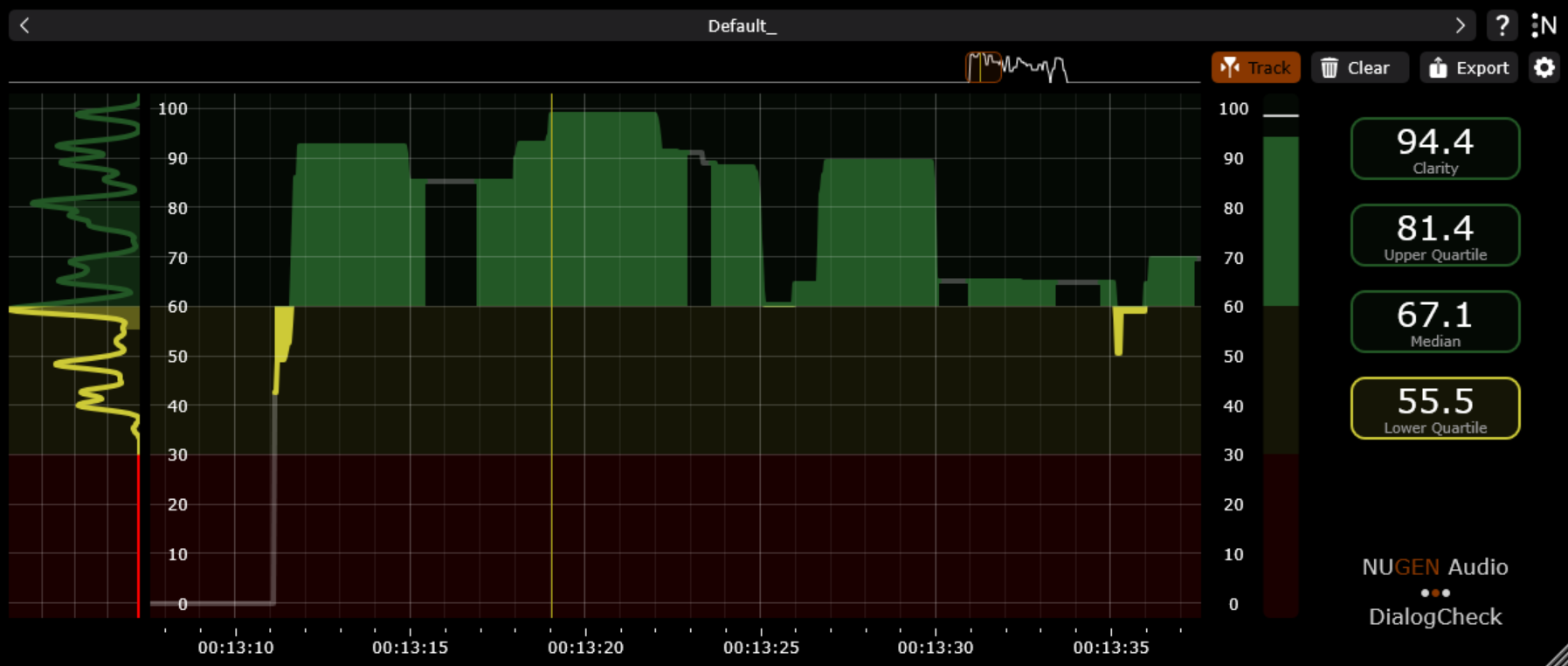 NUGEN Highlights Podcast Dialog Intellig