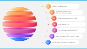 Airchain tips chart