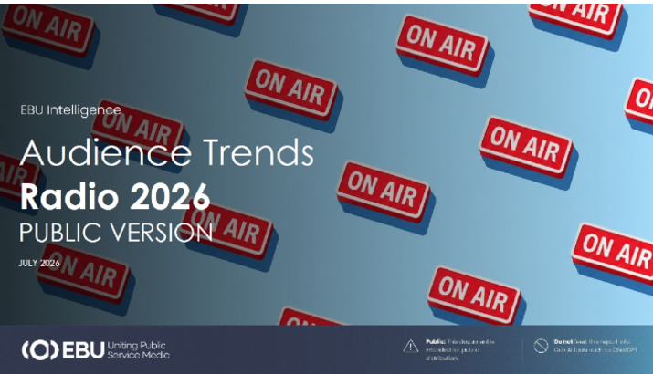 In Europe, Daily Radio Listening Time Resumes Its Decline