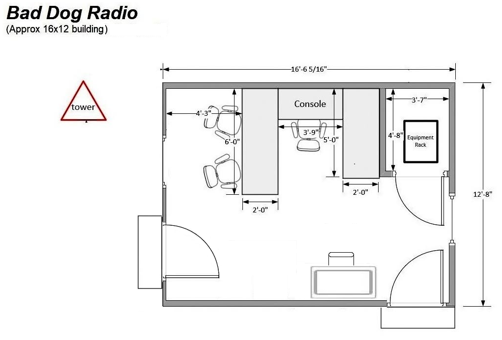 The station floor plan is compact, but highly functional.