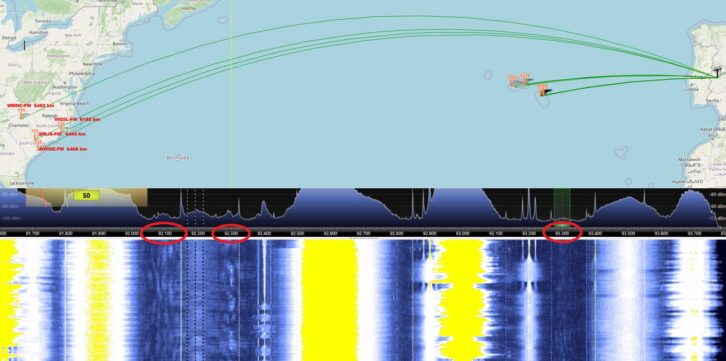 At the top of this image, you can see the great circle paths of Mauricio Molano's transatlantic FM receptions, courtesy of FMList. At the bottom of the image, you can see what they looked like visually using the SDR Console software.